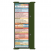 WhiteCoat Clipboard® Trifold - Army Green Neonatal Edition